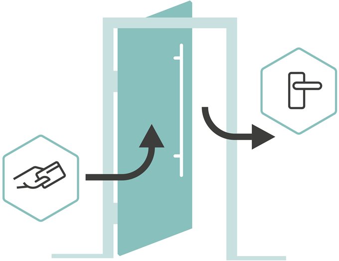 A-TS Automatic Door Lock with motorised opening