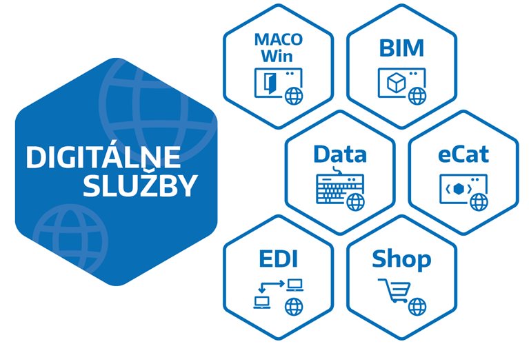 Digitálne služby