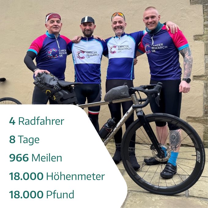 Radeln für den guten Zweck 