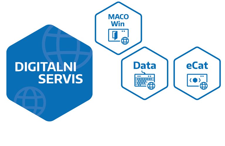 Digitalni servis