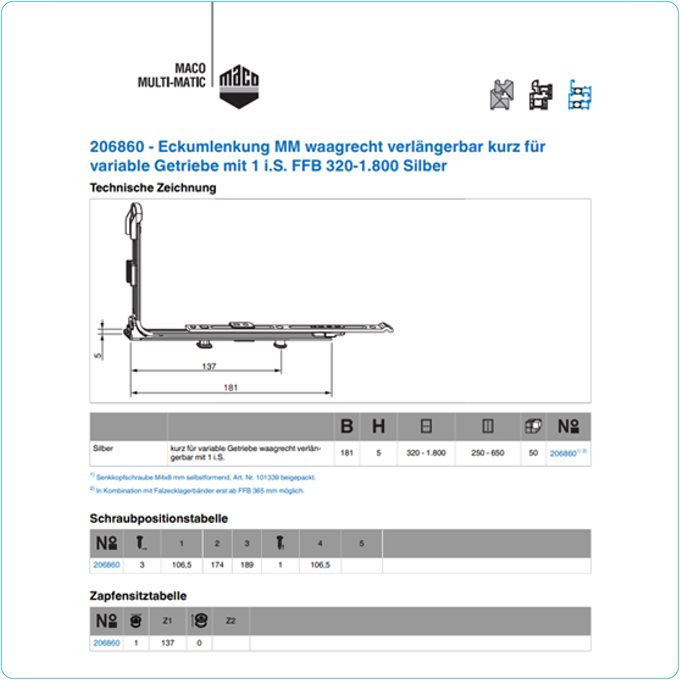 Technische details