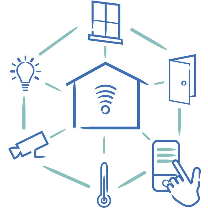 Всестороннее решение для системы Smart-Home
