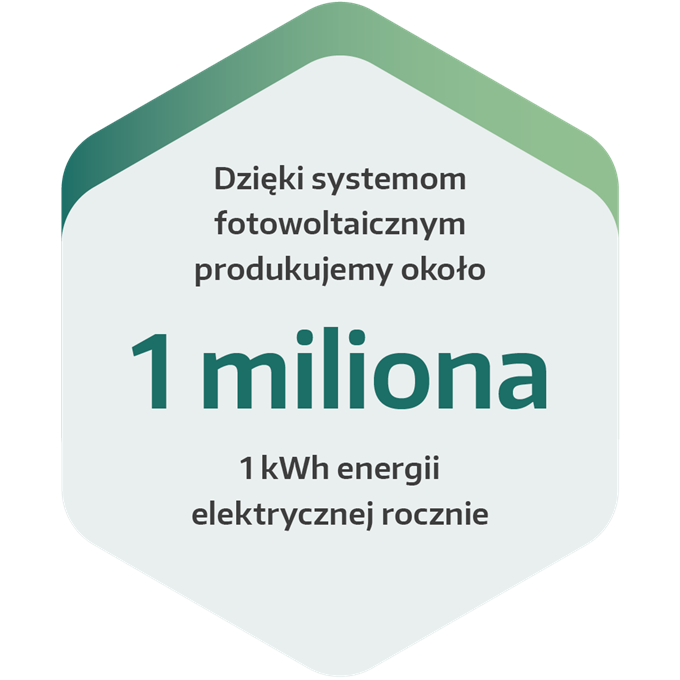 Fotowoltaika