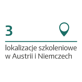 Lokalizacje
