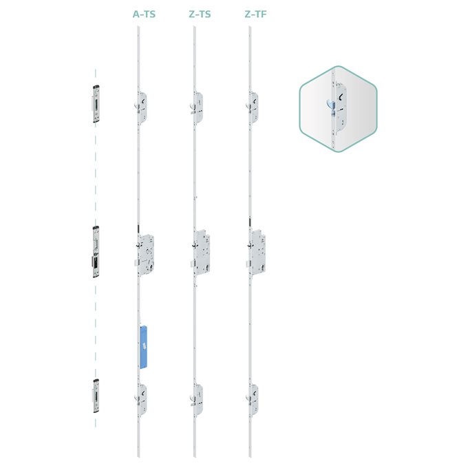 Multiple additional locking points, one striker plate range