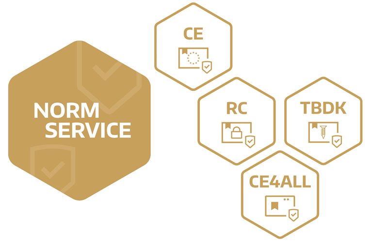 Normservice