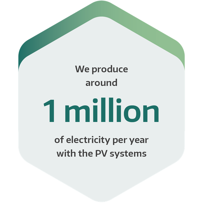 Photovoltaics