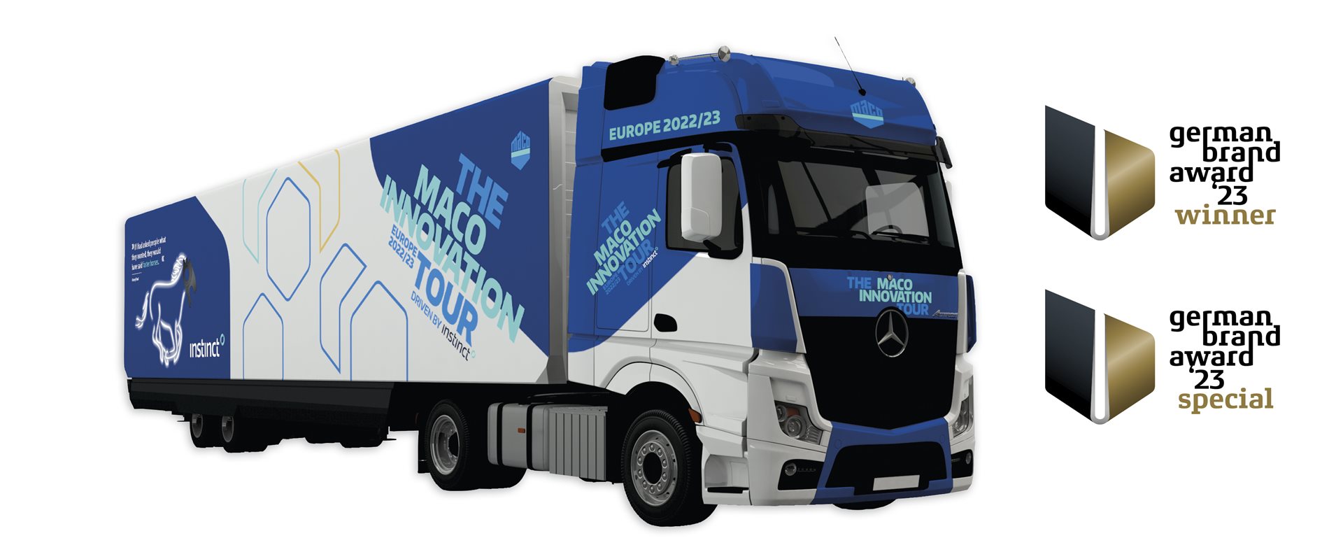 MACO Innovation Tour