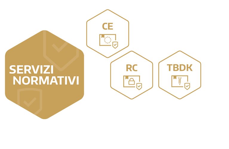Servizi normativi